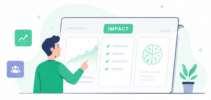Impact Board, raster input